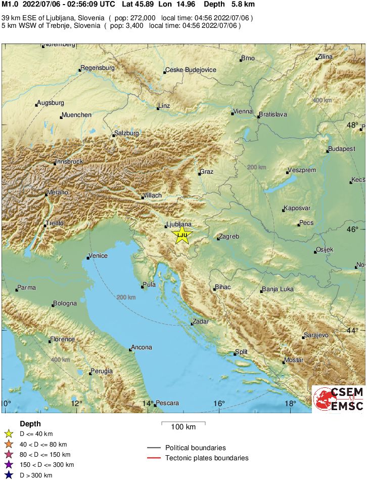 Regional View