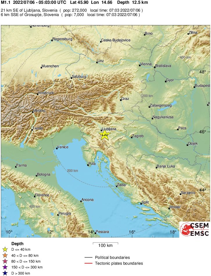 Regional View