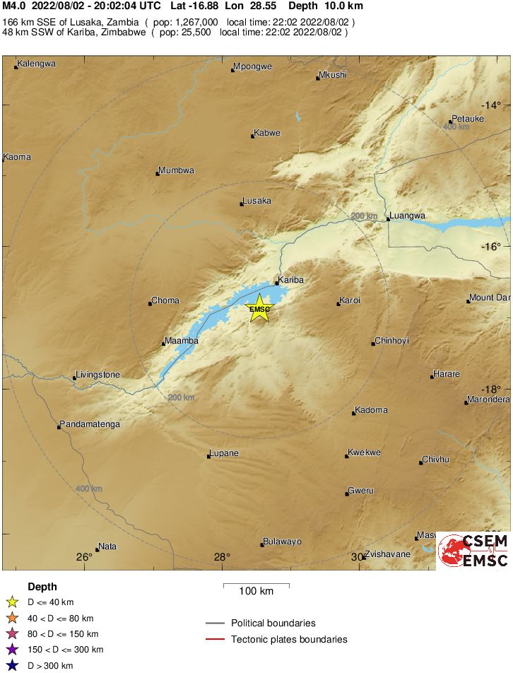 Regional View