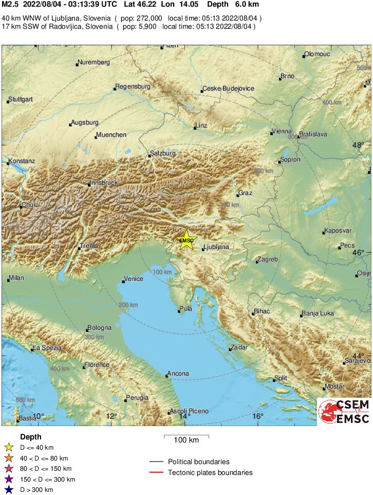 Regional View