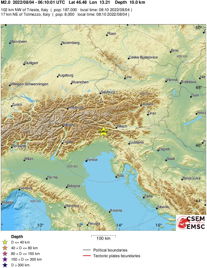 Regional View