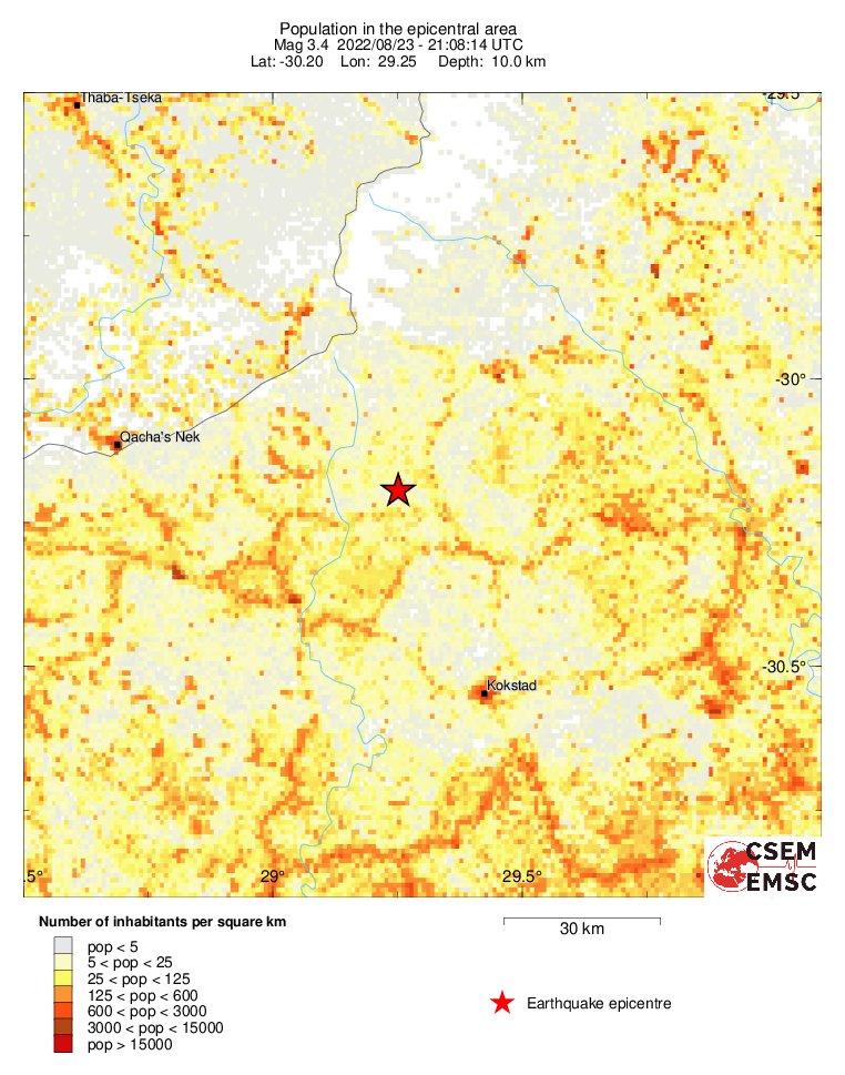 population