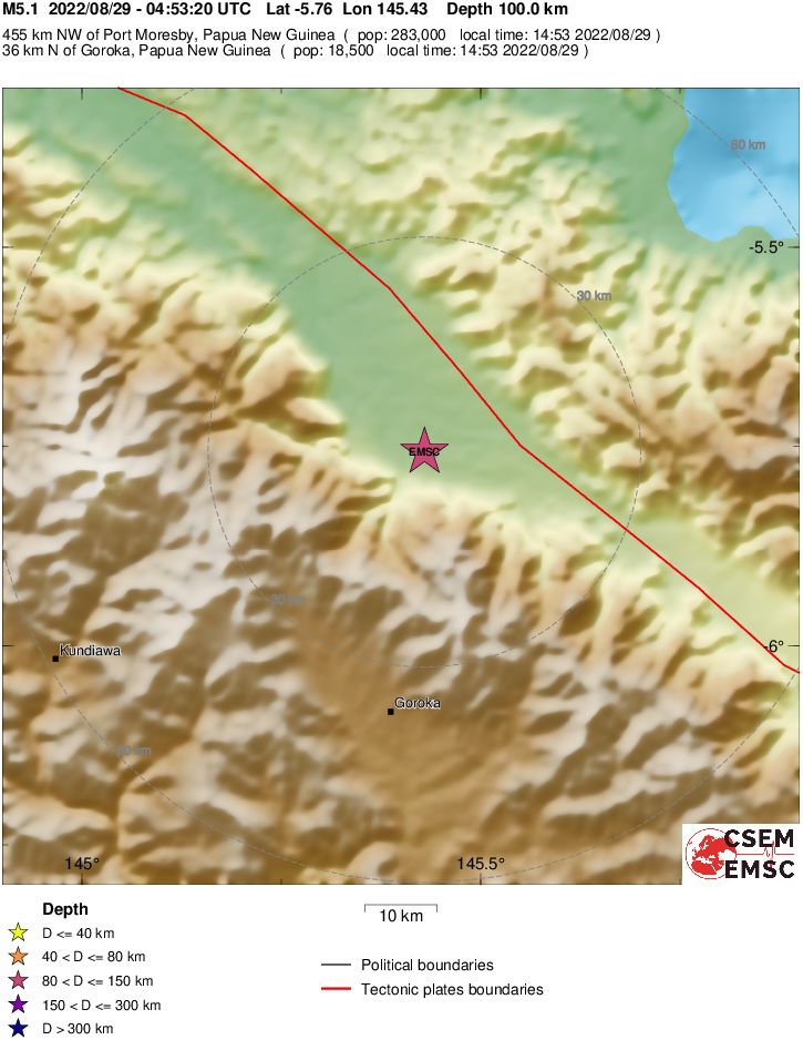 Local View