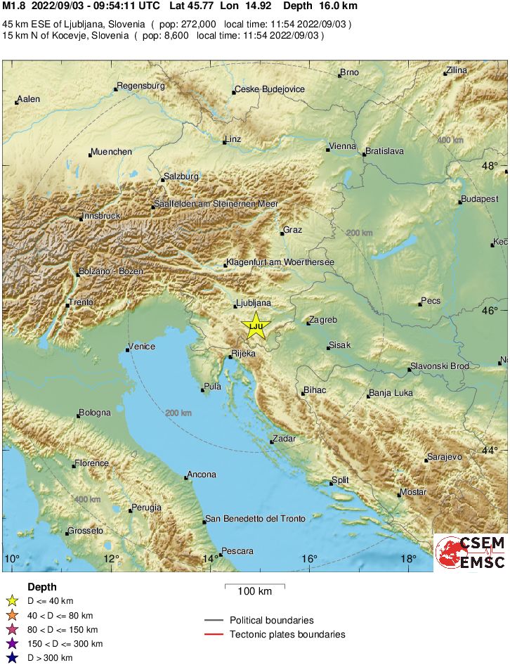 Regional View
