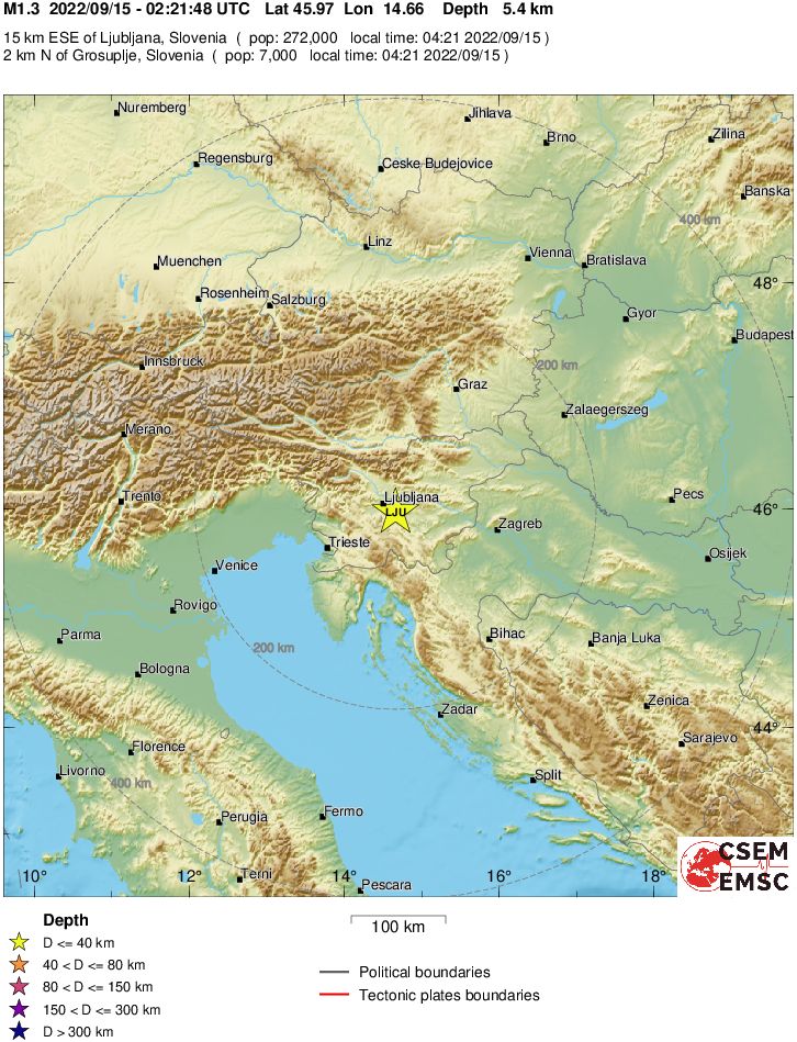 Regional View