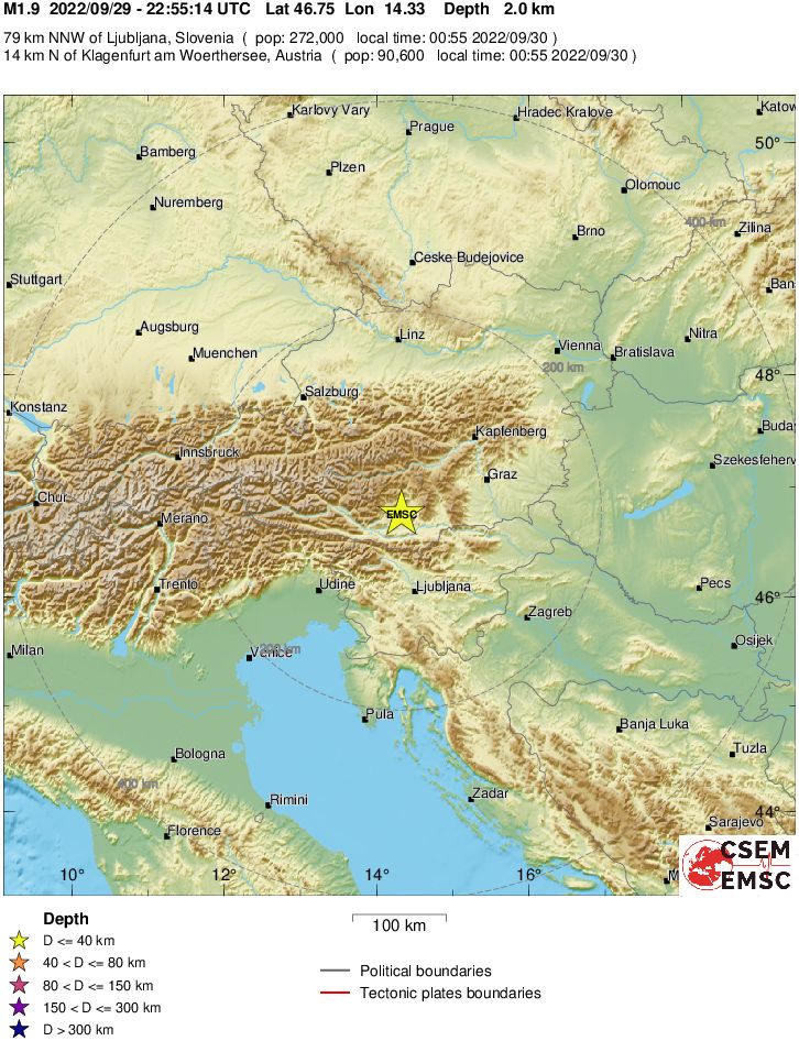 Regional View