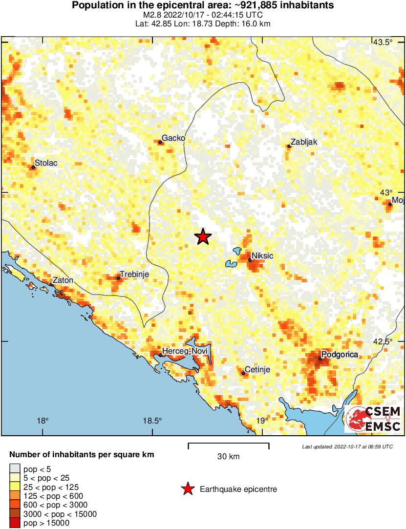 population