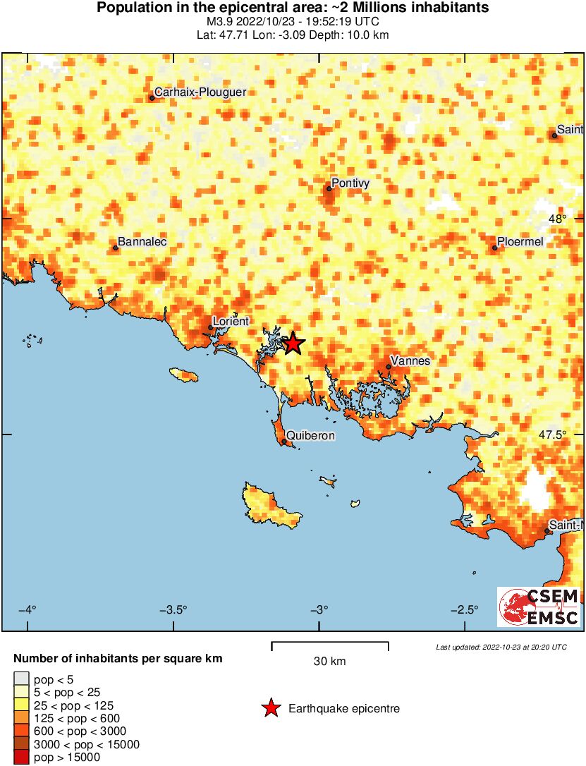 population