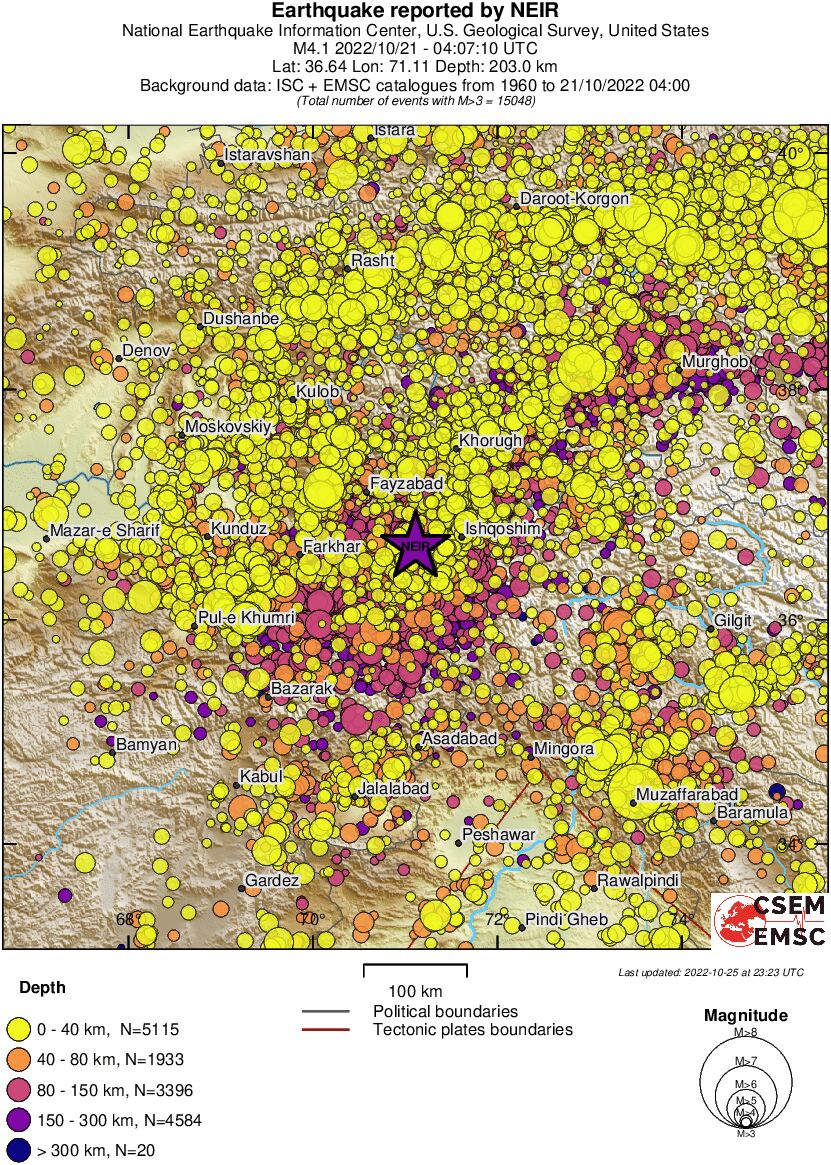 regional historical seismicity