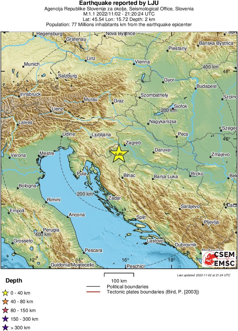 Regional View