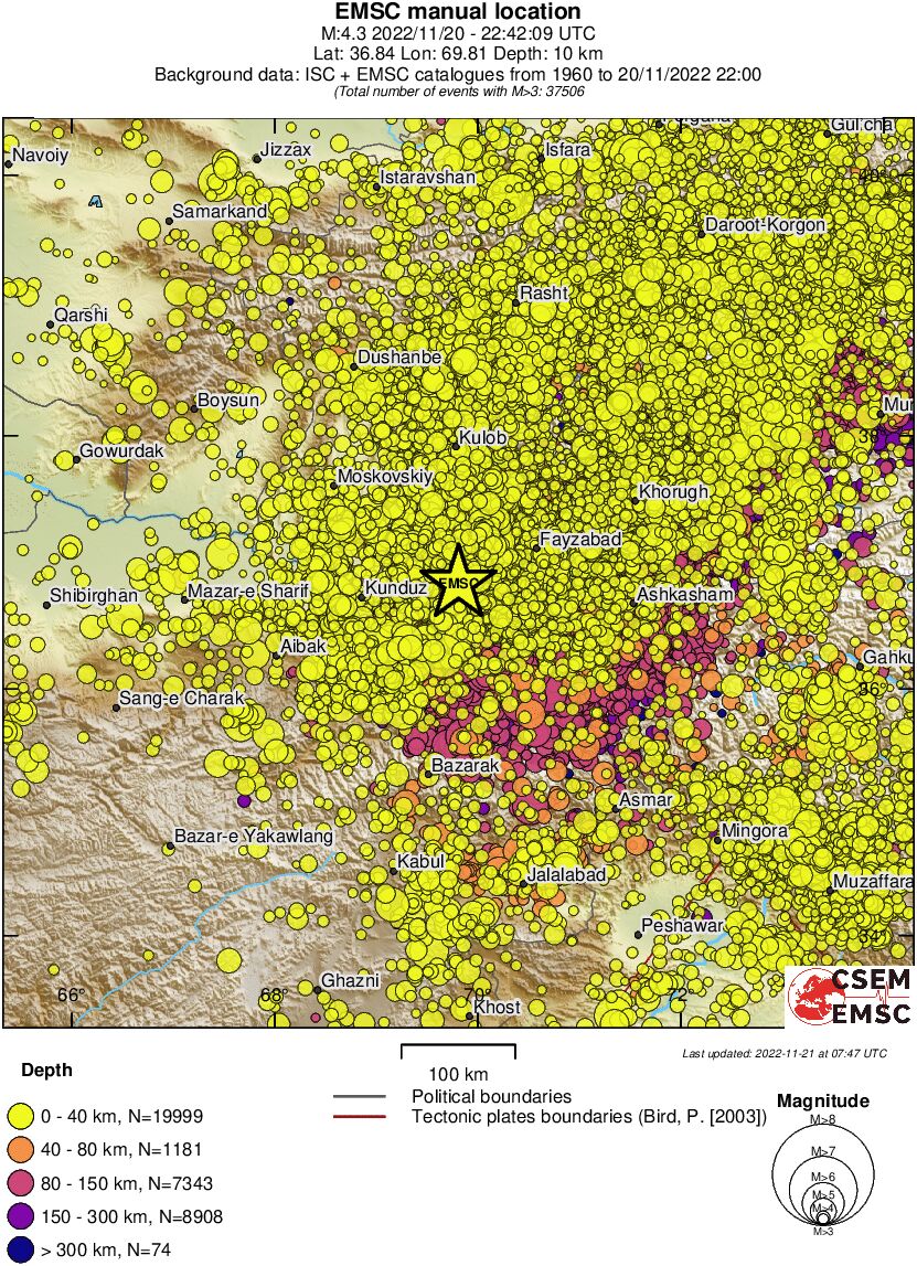 regional historical seismicity