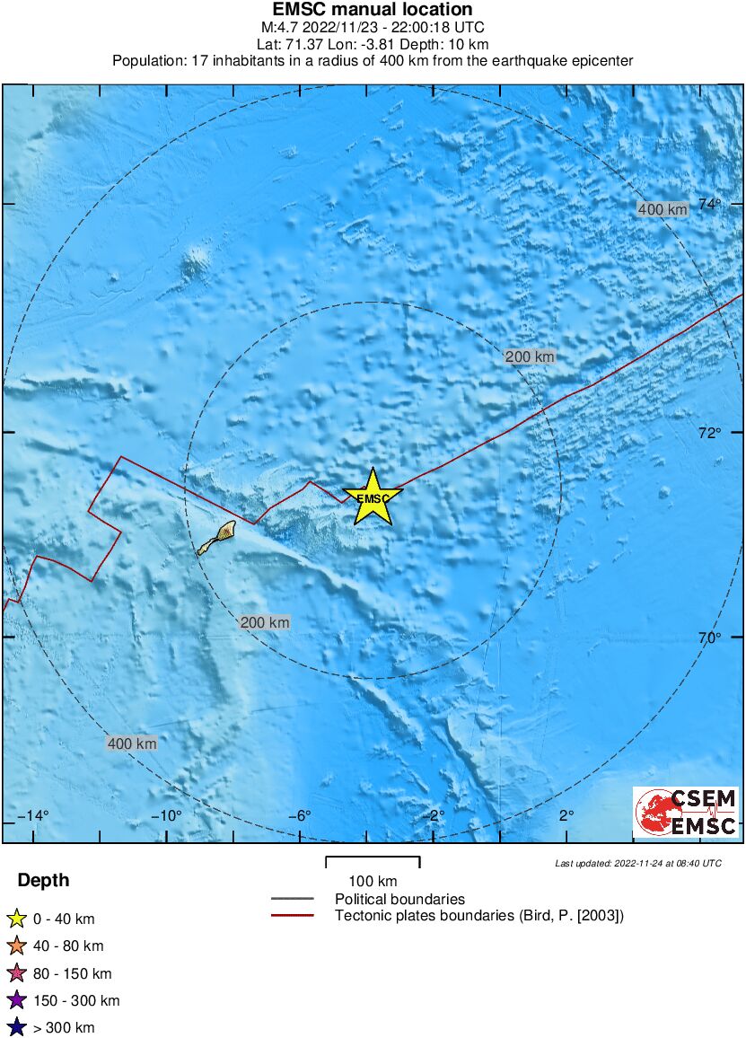 Regional View