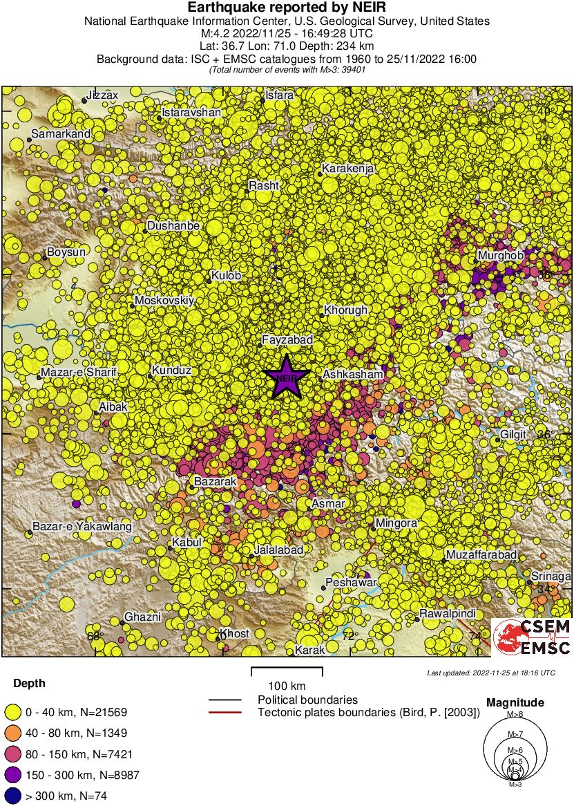 regional historical seismicity