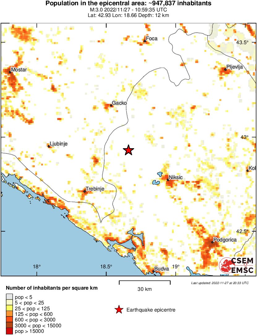 population