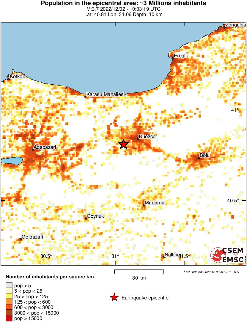 population