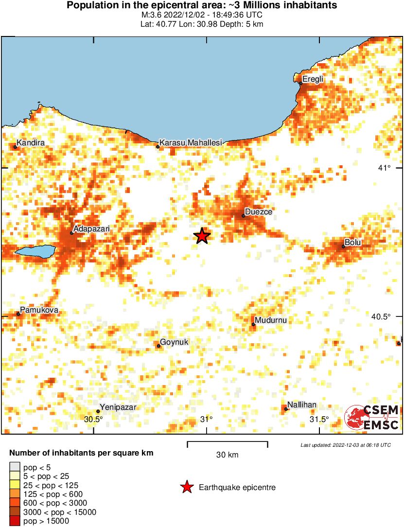population