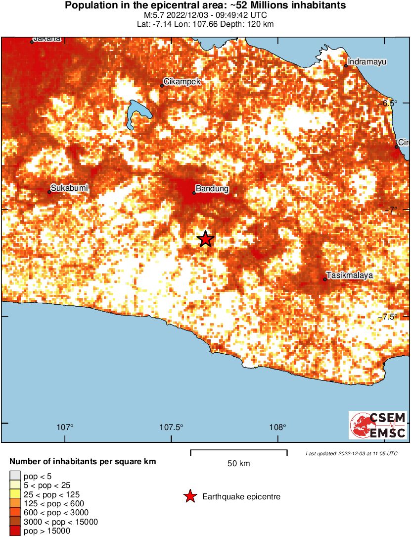 population