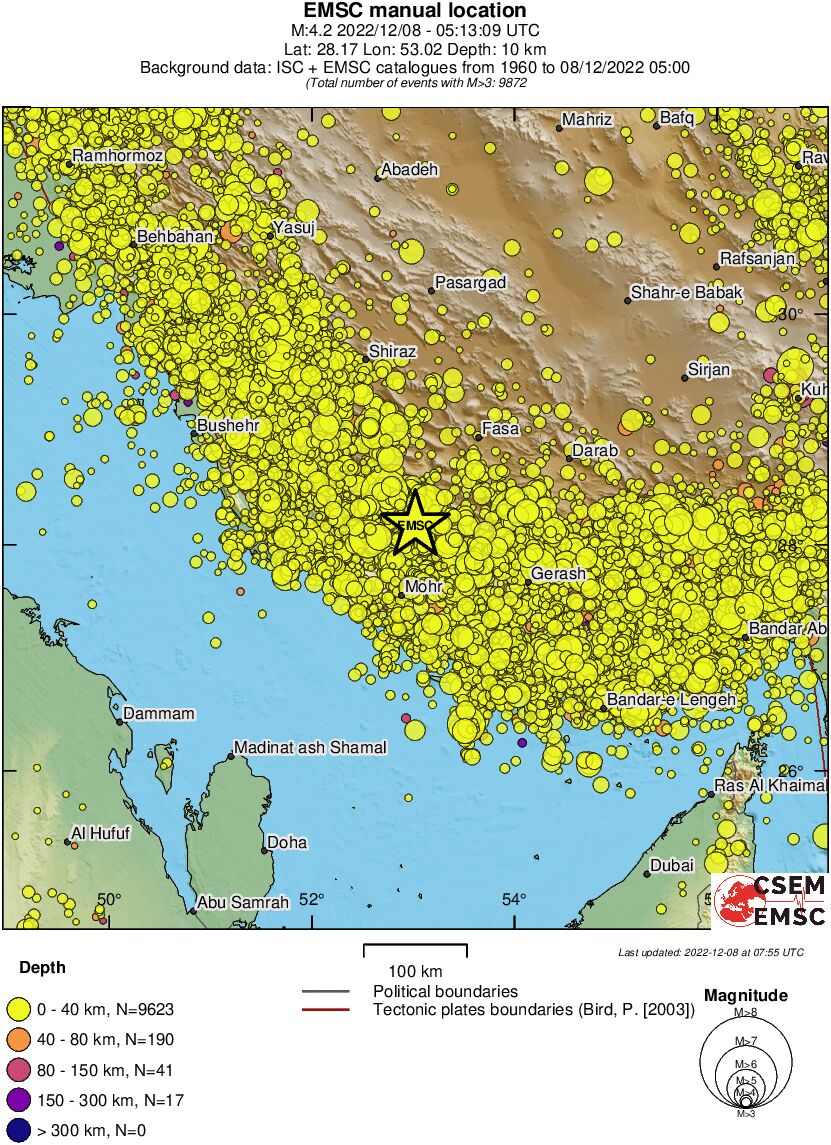 regional historical seismicity