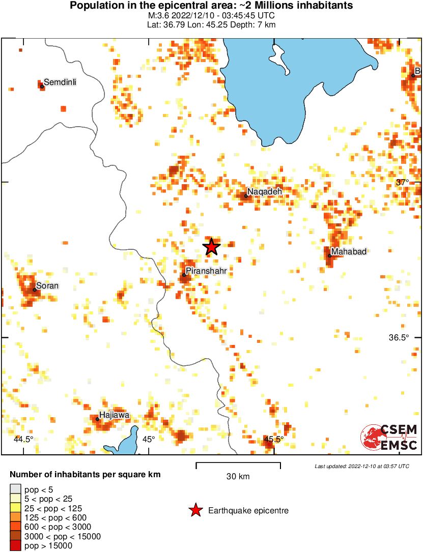 population
