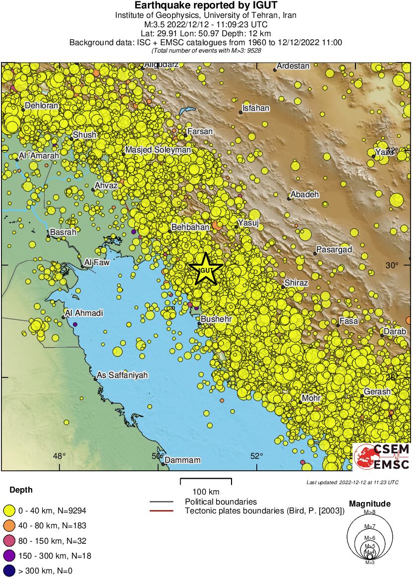 regional historical seismicity
