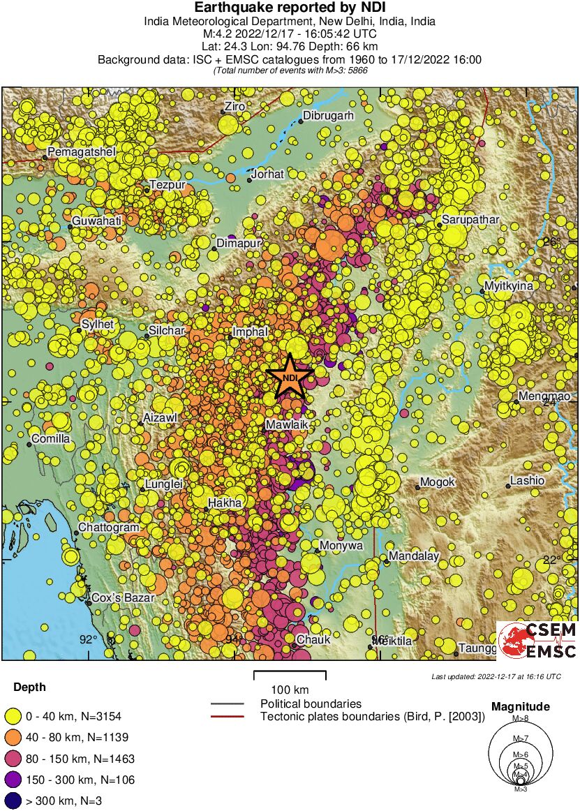 regional historical seismicity