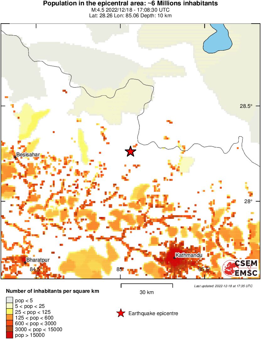 population