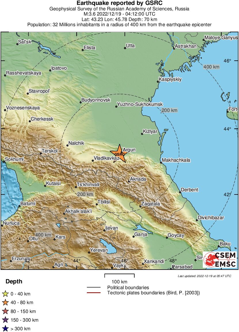 Regional View