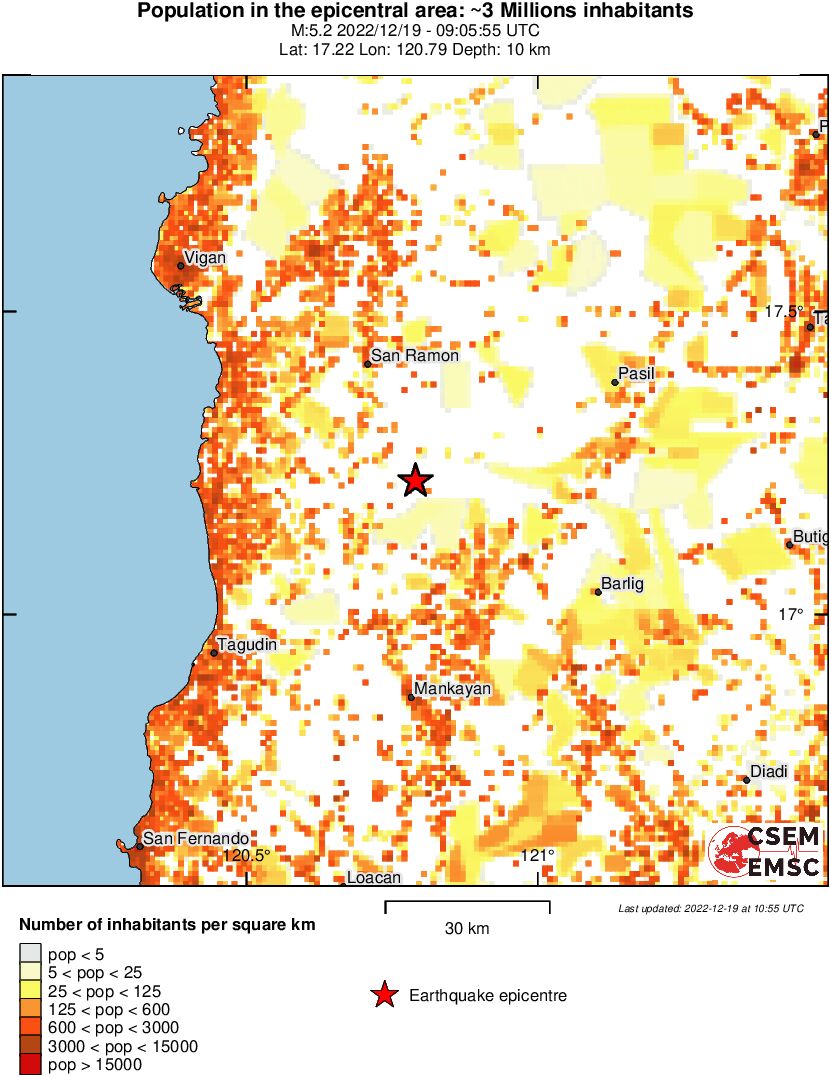 population