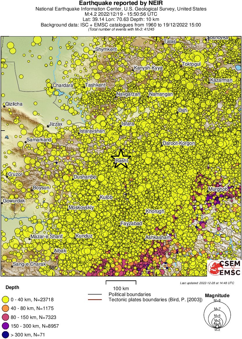 regional historical seismicity