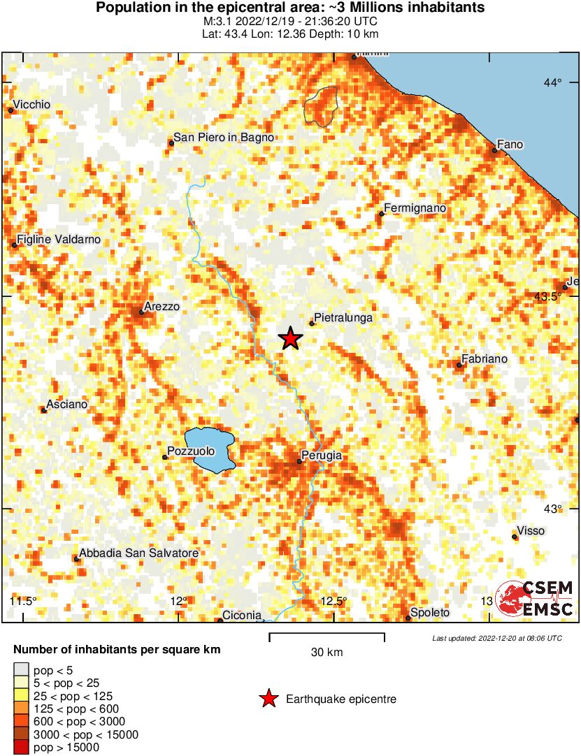 population