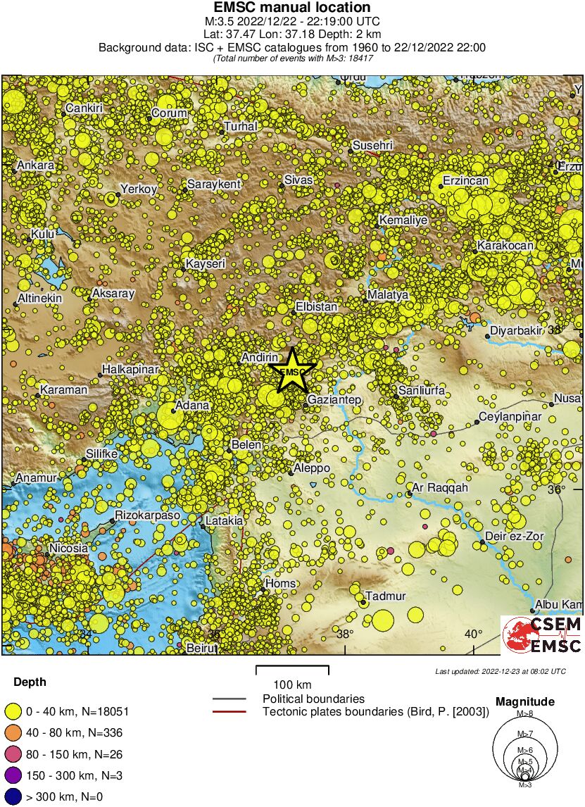regional historical seismicity