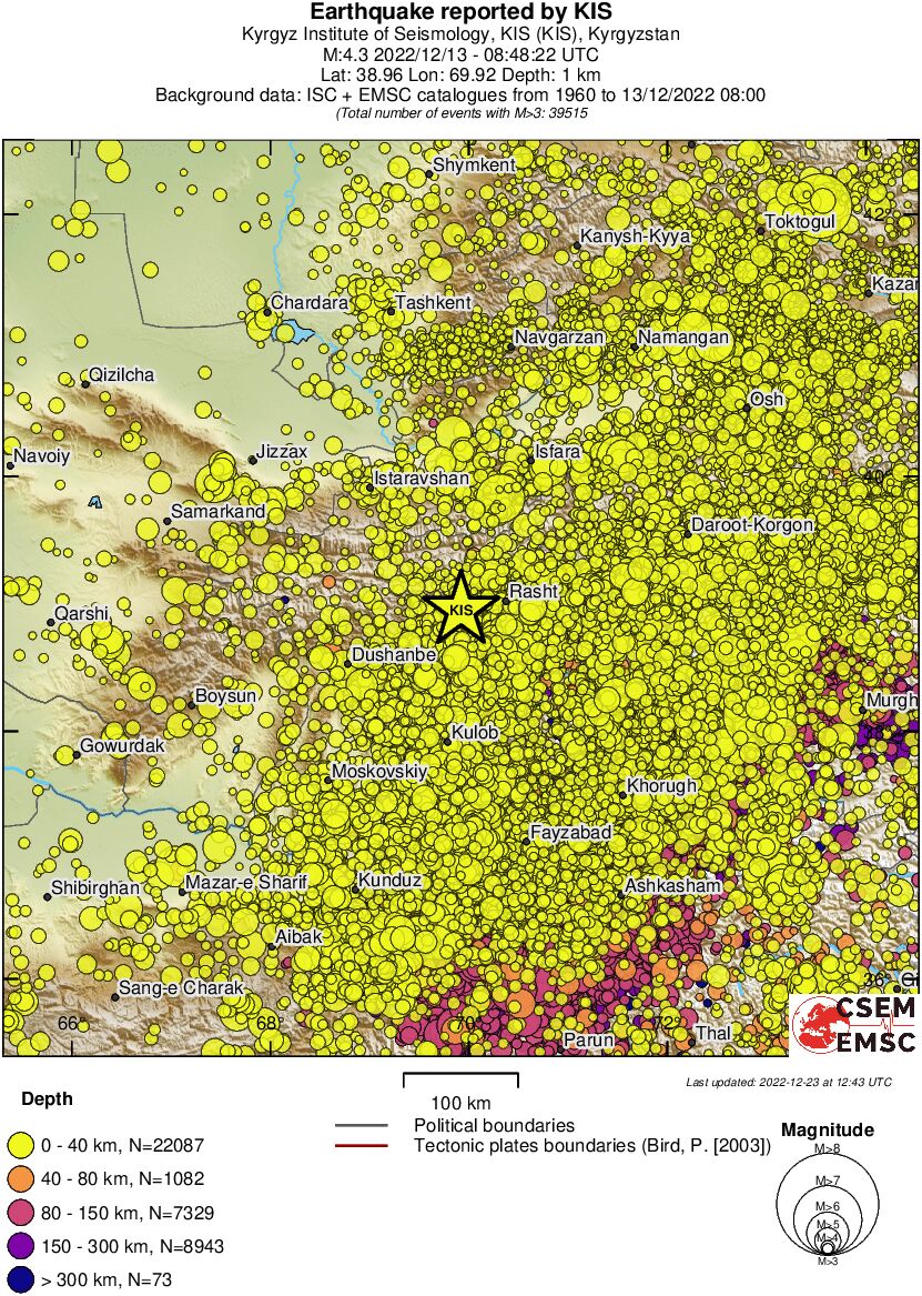 regional historical seismicity