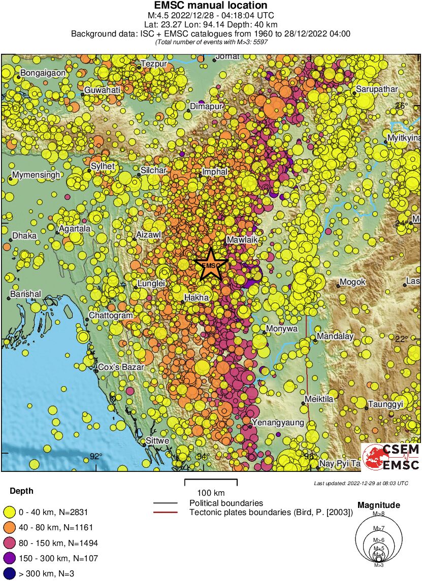 regional historical seismicity