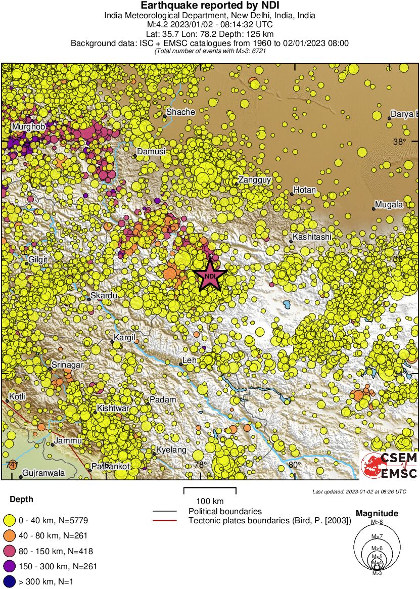 regional historical seismicity