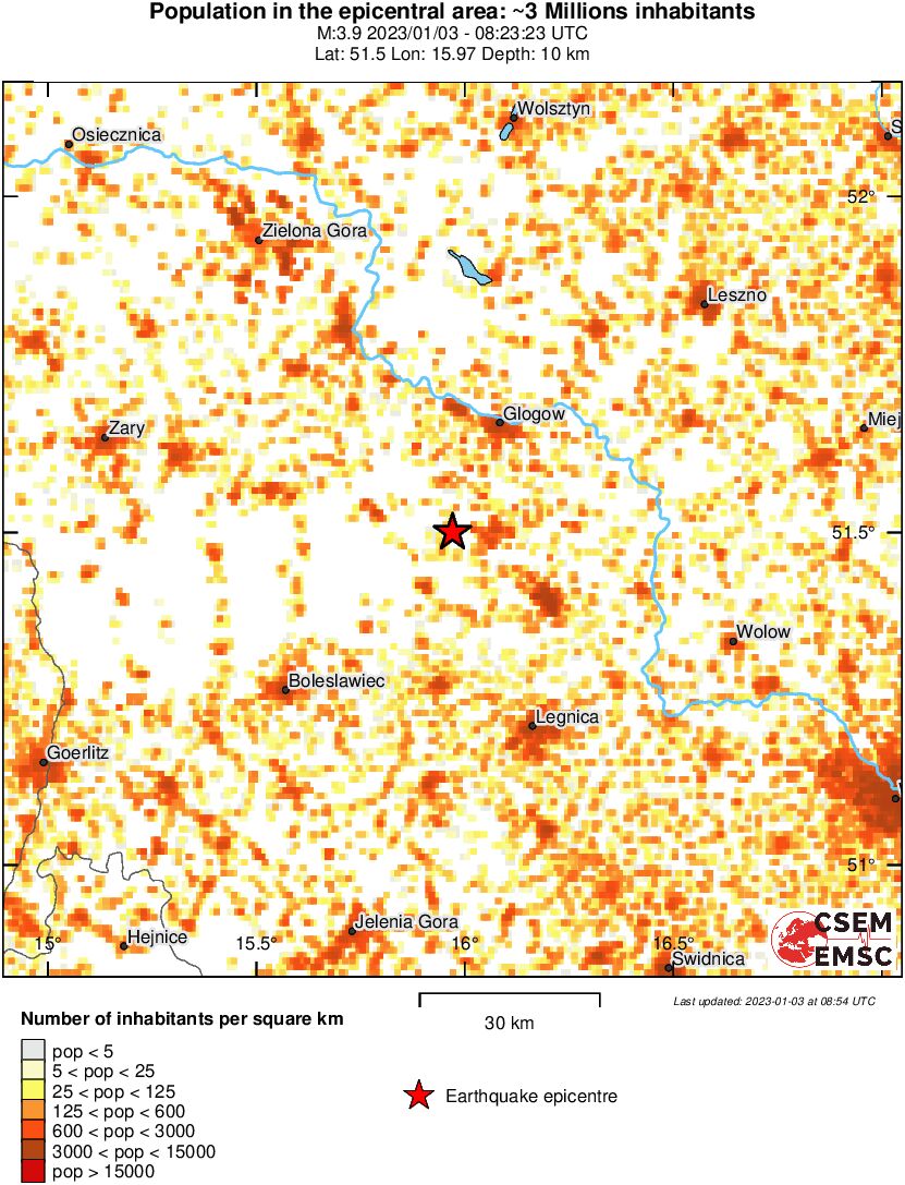 population