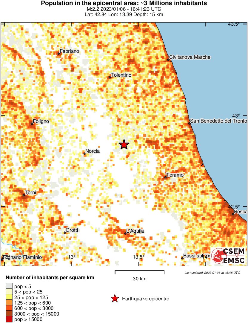 population