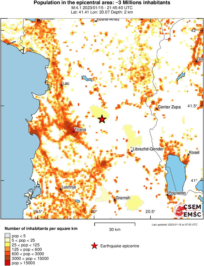 population