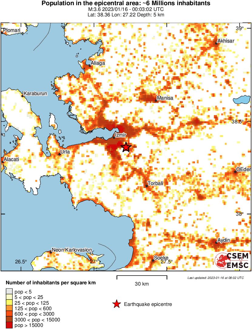 population