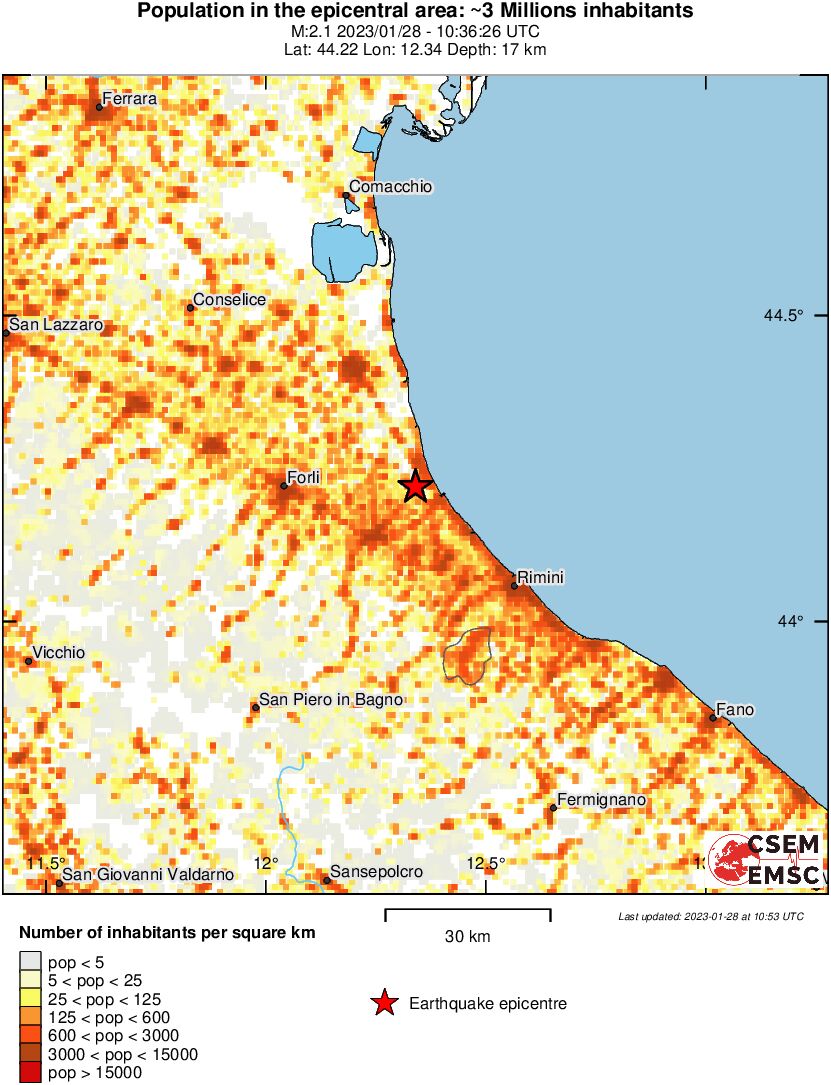 population