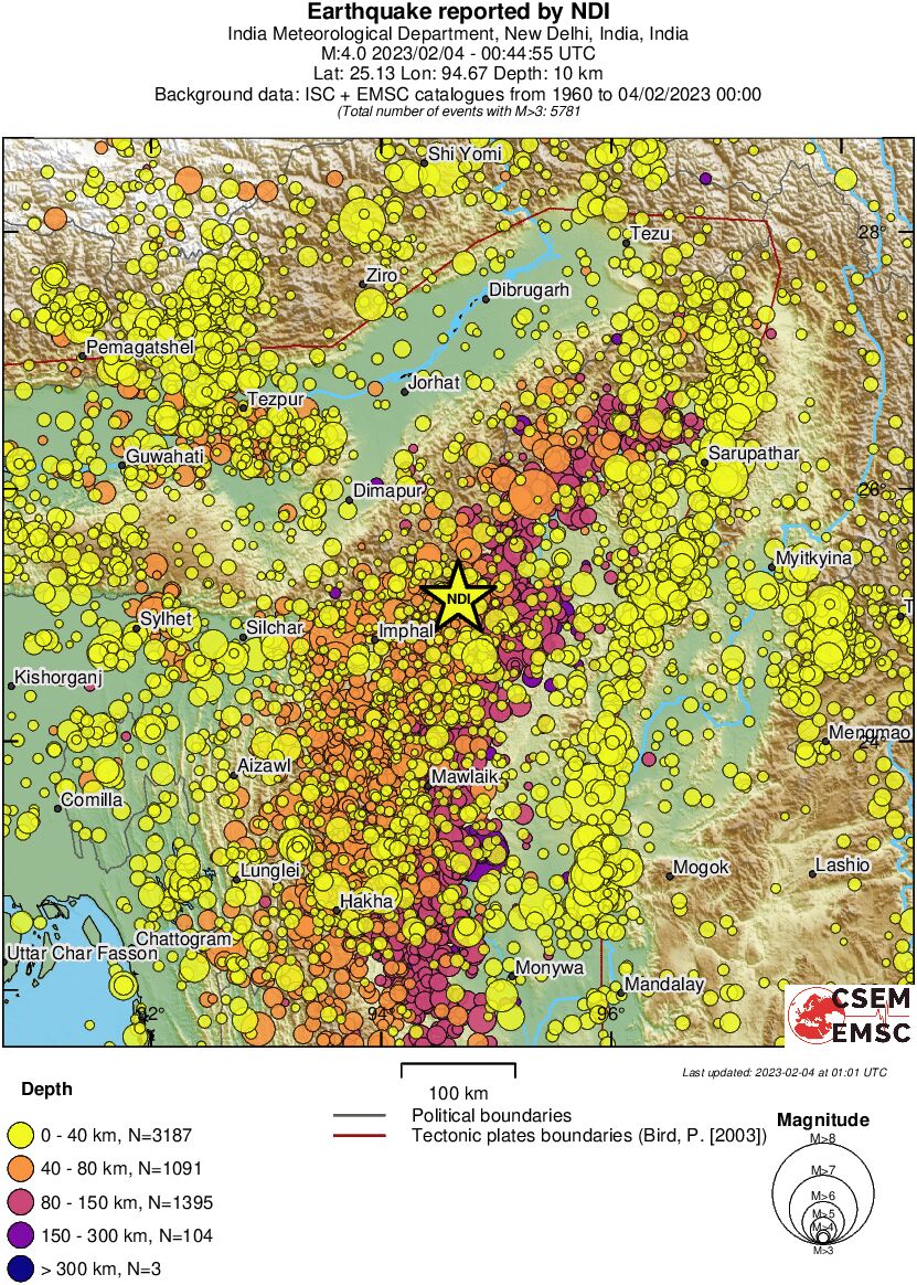 regional historical seismicity