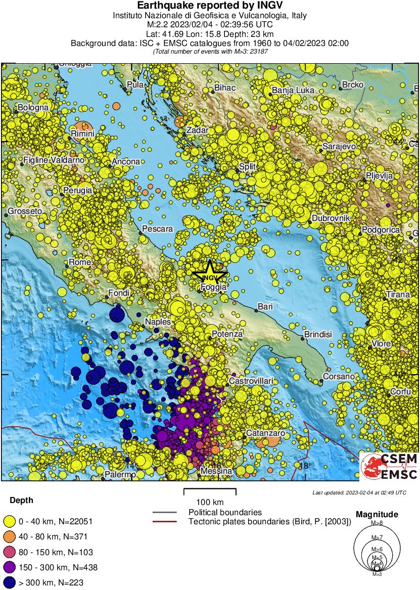 regional historical seismicity