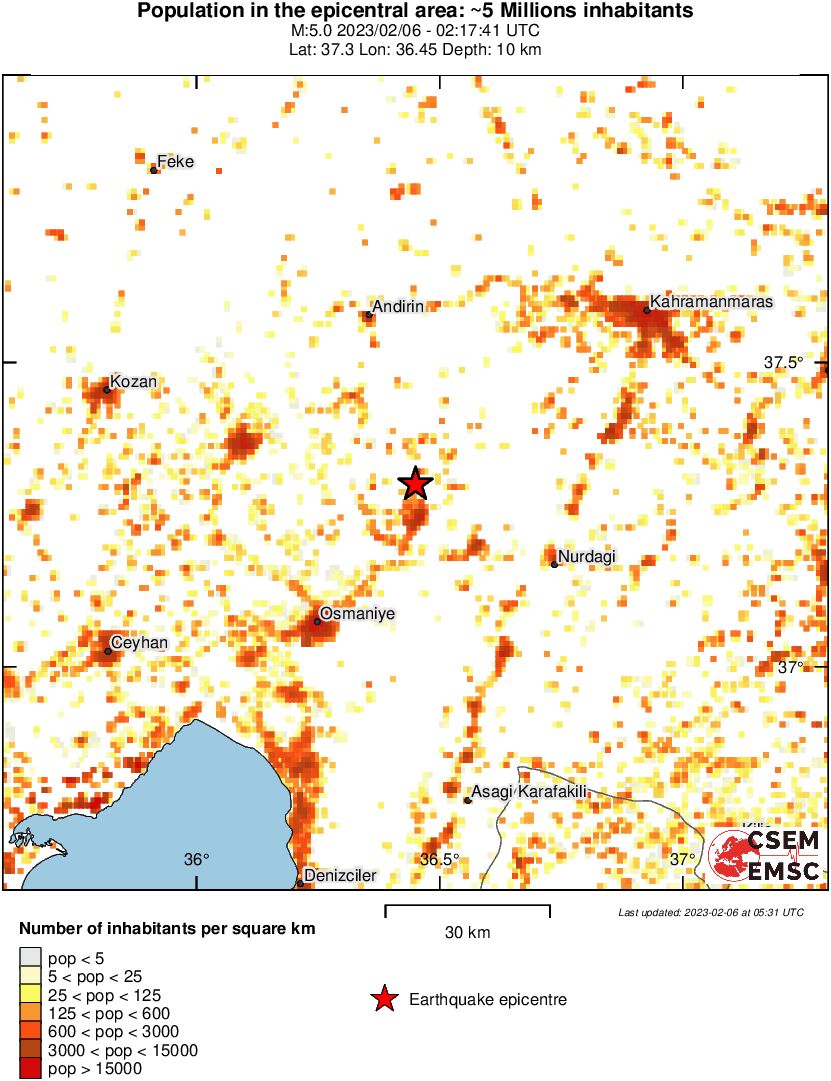population