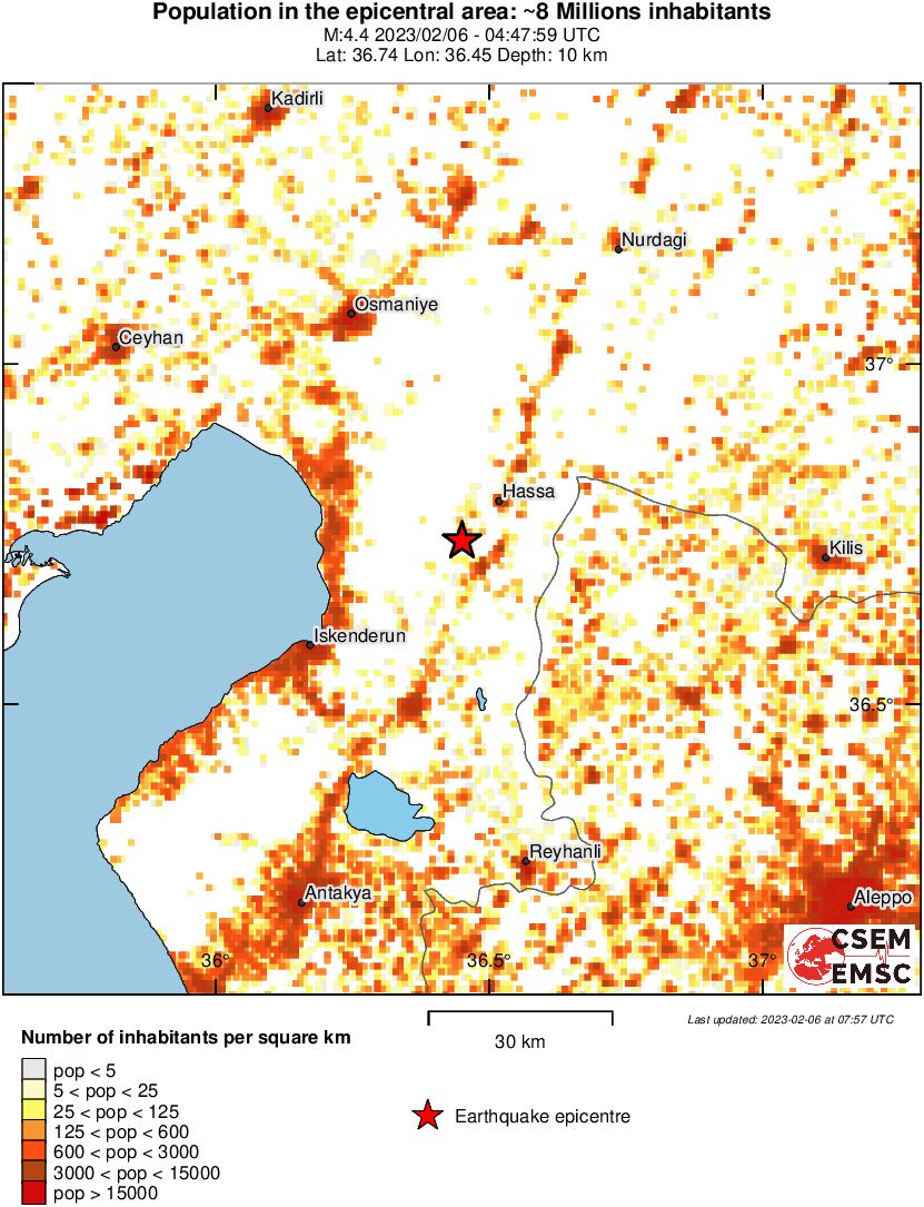 population