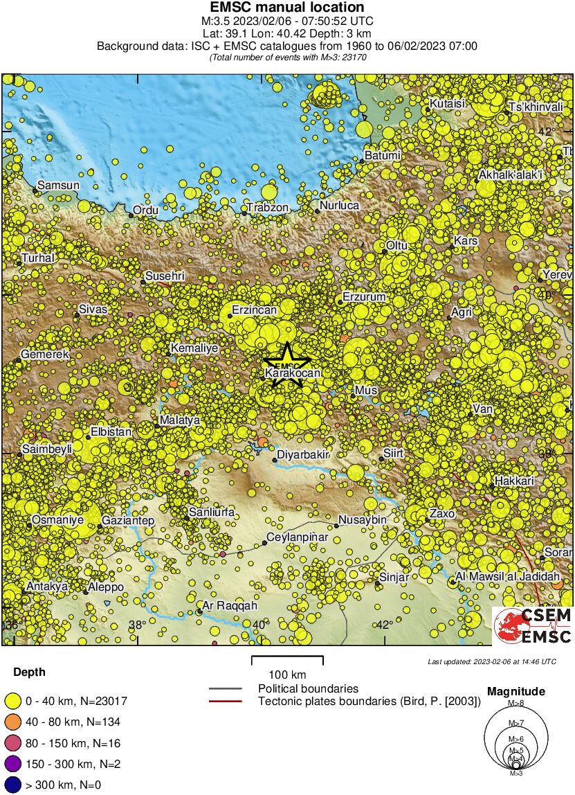 regional historical seismicity