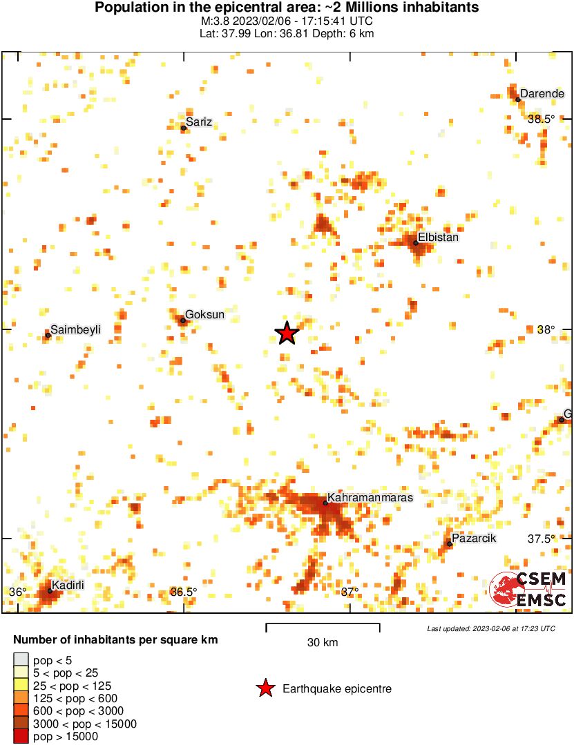 population