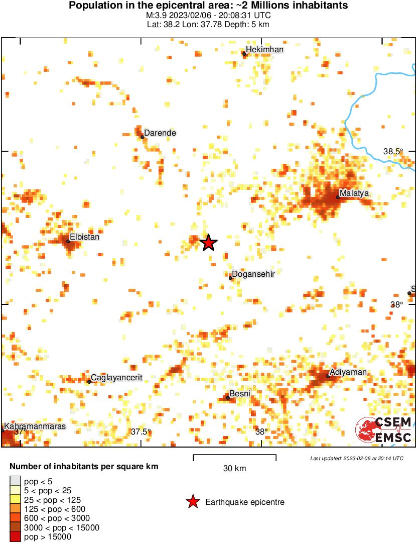 population
