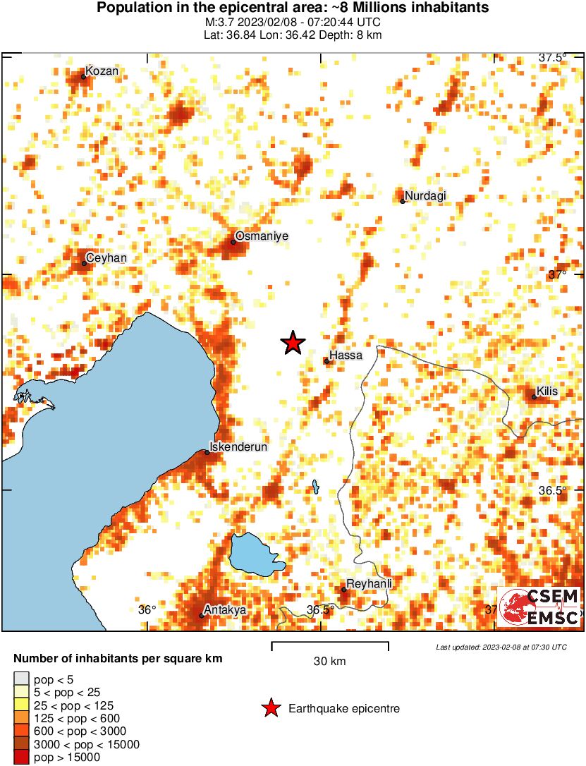 population