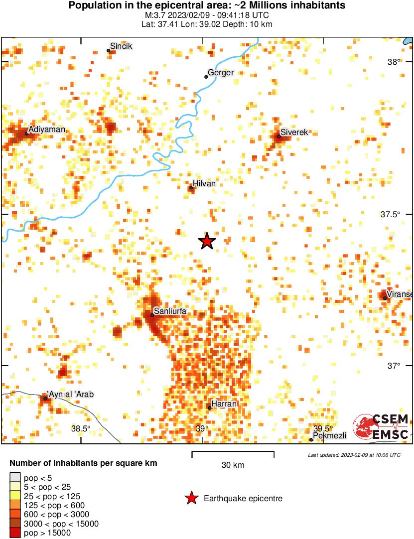 population