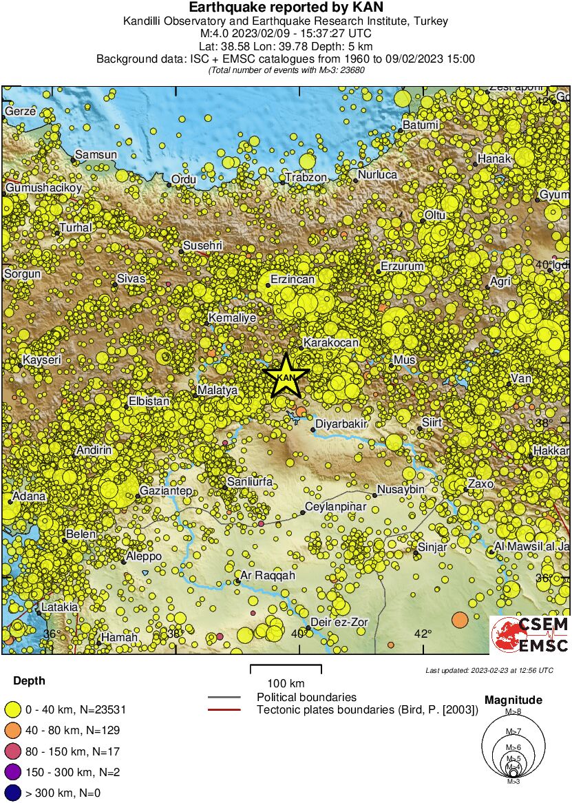 regional historical seismicity