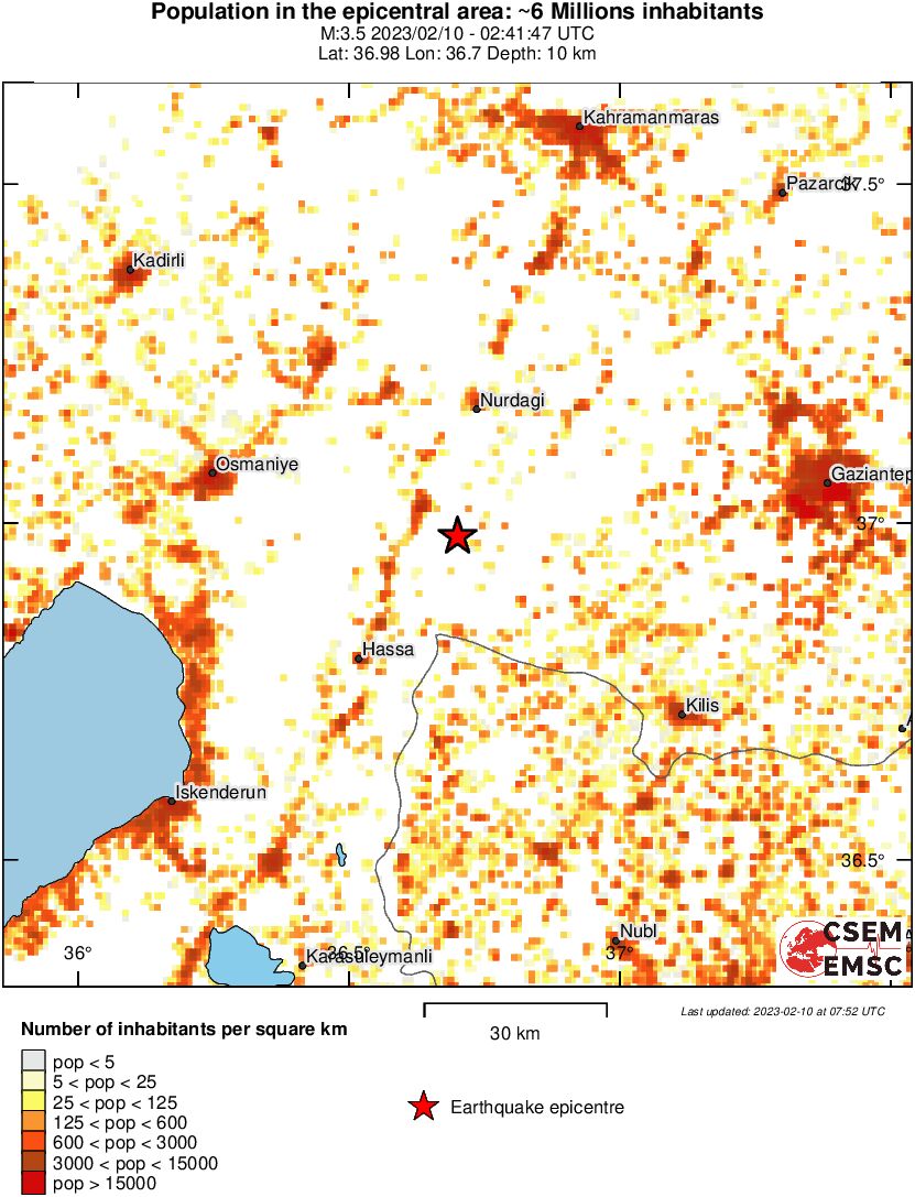 population